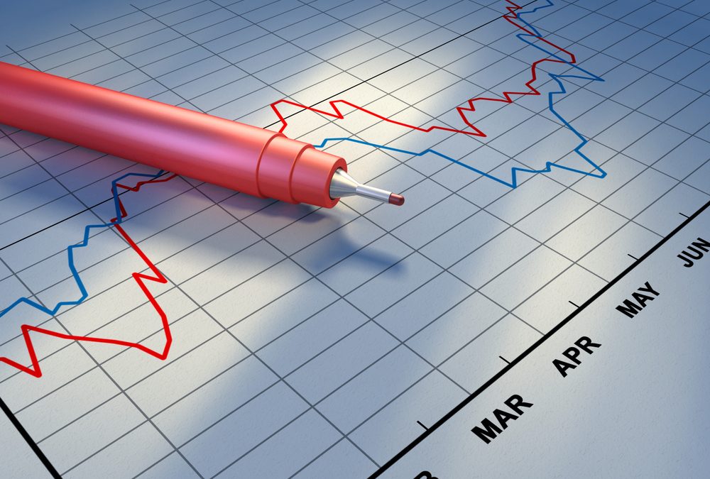 Wholesaler Gross Profit Series: Trend Analysis