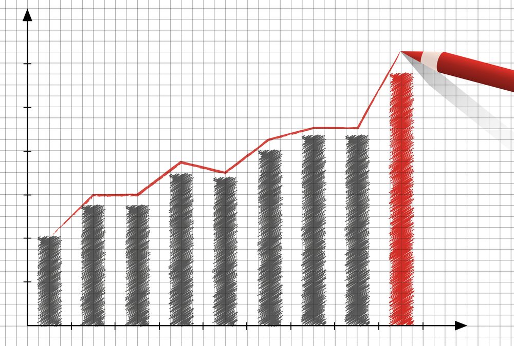 How Beer Wholesalers Can Use The Ansoff Matrix to Grow Sales