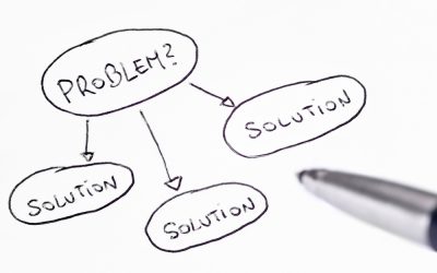 Use this Simple Model to Solve Business Problems