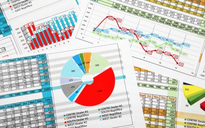 How to Analyze Wholesaler Financials