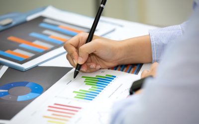 Use a Zero Based Budget to Control Wholesaler Costs