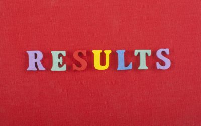 How to Build Routines to Improve Financial Results