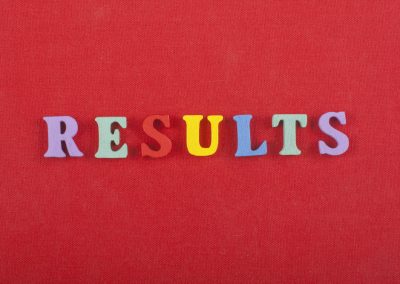 How to Build Routines to Improve Financial Results