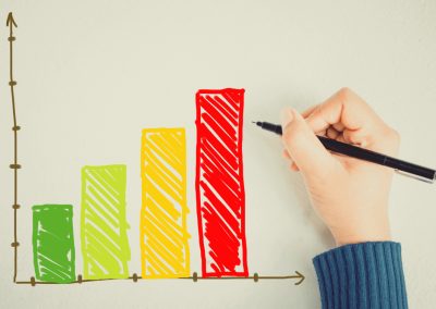 Daily and Weekly Financial Metrics for Beer Wholesalers