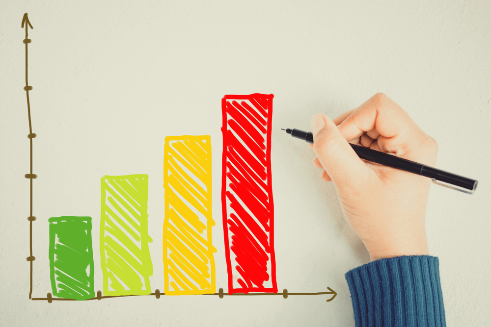 Daily and Weekly Financial Metrics for Beer Wholesalers