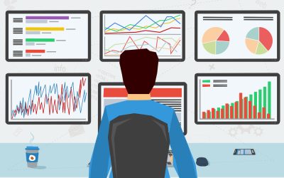 How to Use Leading vs. Lagging Financial Indicators