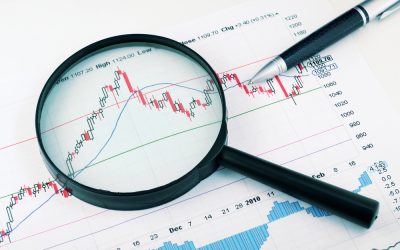 Using Trend Analysis and a Financial Health Check to Keep Profits on Track
