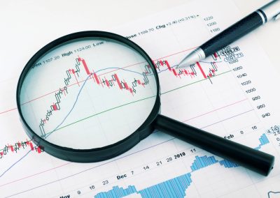 Using Trend Analysis and a Financial Health Check to Keep Profits on Track