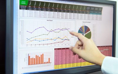 5 Financial Red Flags Every Beer Wholesaler Must Watch Out For