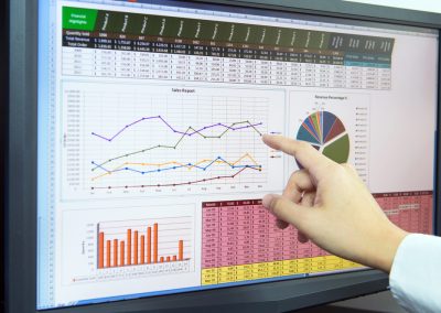 5 Financial Red Flags Every Beer Wholesaler Must Watch Out For