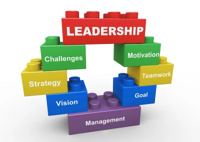 The Framework Behind Financially Confident Leadership Teams